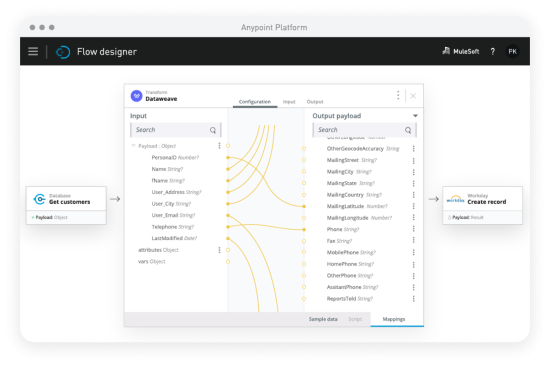 Anypoint Mulesoft - 2x