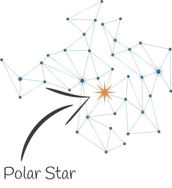 PolarStar